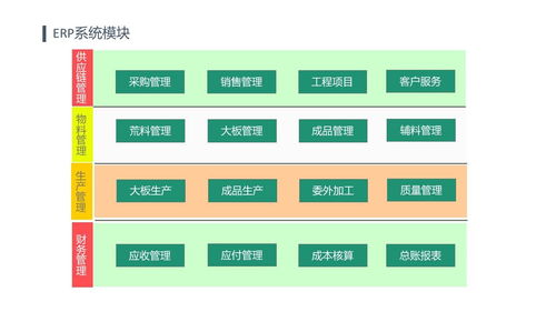 西昌市石材廠管理軟件服務(wù)熱線 智能化升級，高效管理觸手可及
