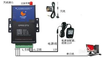 基于工業(yè)dtu廠區(qū)無線遠(yuǎn)程實時監(jiān)測系統(tǒng)